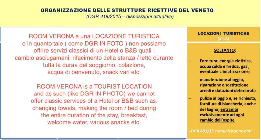 Room Verona Ai Conti 外观 照片